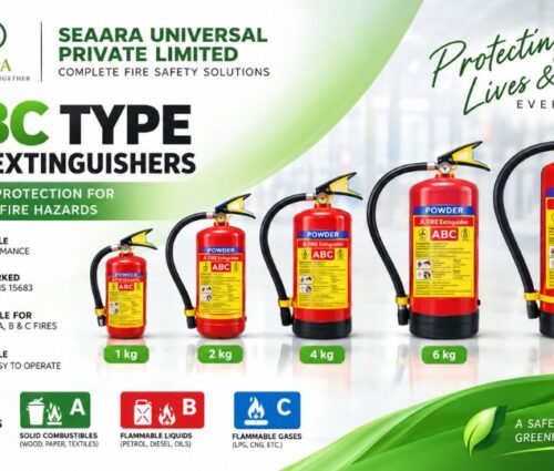 ABC Type Fire Extinguisher
